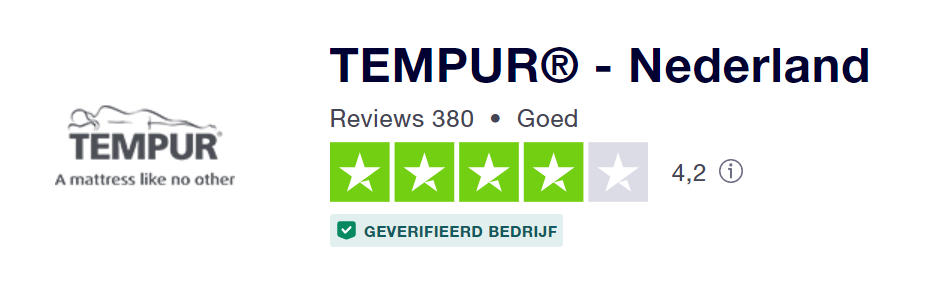 Tempur boxspring reviews op Trustpilot